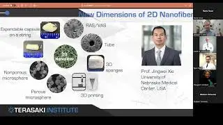 Нановолокна, напечатанные на 3D-принтере: заживление ран и регенерация костной ткани нового покол...