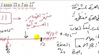 الاحصاء التطبيقي-الوحدة الخامسة-تكملة الاختبارات غير المعلمية--د. عماد نشوان-جامعة القدس المفتوحة