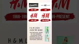 Brand H. Decoding the H&M logo😎 #logo #fashion #H&M #style #influencer