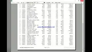 Inventory Management   Department Consumption