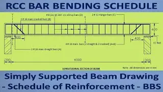 Simply Supported  Beam Drawing   Schedule of Reinforcement   BBS