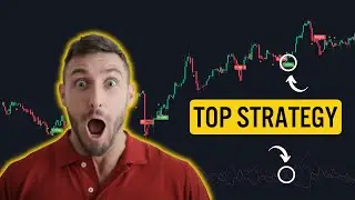 Top Tier Trading Strategy - My 100 Backtesting Results