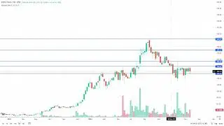INOX Wind Share in news ... INox wind stock analysis march 2025