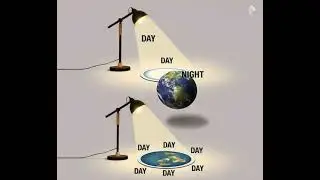 For flat-Earthers 😅😅 #Earth #Laugh #Information #Culture #Science