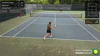 UTR 3 Match Highlights - First Tennis Vid