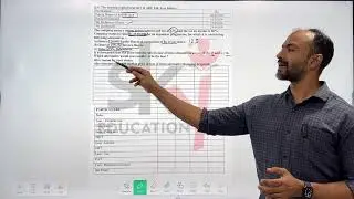 #5 MCOM SEM 2 | CORPORATE FINANCE | LEVERAGE | MUMBAI UNIVERSITY | SIRAJ SHAIKH |