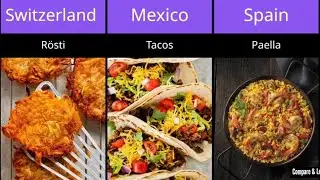 National Dishes of Every Country | Famous Foods Around the World | World&rsquo;s Most Famous Dishes