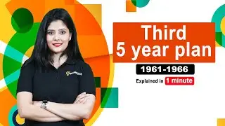 3rd Five Year Plan Explained on Ecoholics | Planning in India | Indian Economy
