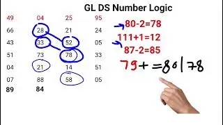 58 GL DS नंबर लॉजिक | 14 Jan 2026
