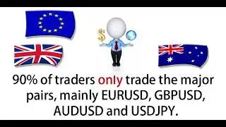 Forex Trendy