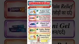 देखें 5, पावरफुल  Pain Relief Gel क्रीम 💪I सभी दर्द में असरदार#shorts#viral #Cream# Pain Relief #Gel
