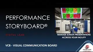 Visual Communication Board Software - Present information accross your company in real time