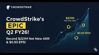 CrowdStrike Q2 FY26: Record Results BUT Shares Fall - What Happened with Guidance?