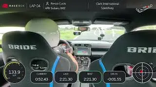 Clark International Speedway - Super Sprint Circuit Cup 2025 Round 1 - 2:18.45