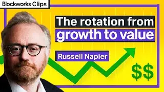 The Rotation From Growth to Value | Russell Napier
