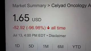 🔴 Celyad Oncology SA CYAD Stock Trading Facts 🔴
