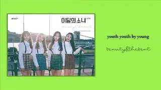 [FULL ALBUM] LOONA/yyxy - beauty&thebeat [Mini Album]