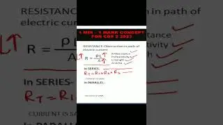Very important concept for CDS 2 2023 examination! Frequently asked! #science #cds2 #cds #cds22023