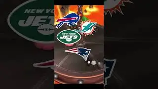 The AFC East in 2024 #nfl #football #afceast #afc #meme #marioparty #bills #jets #dolphins #patriots