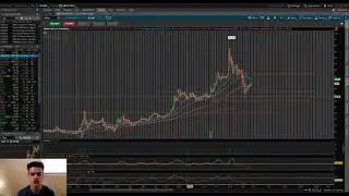 Will Moderna Continue the Bounce? | $MRNA Chart Analysis