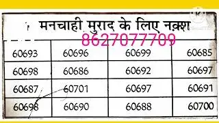 YouTube भाग्य ताबीज Kismat badalne Ka tabij8627077709