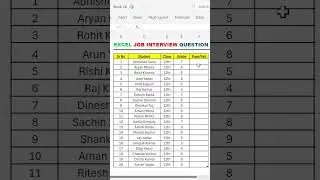 Excel Tips: Crack any Excel Job Interview with this Top Question! #exceltips #exceltutorial #shorts