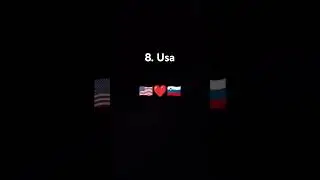 Countries that love slovenia