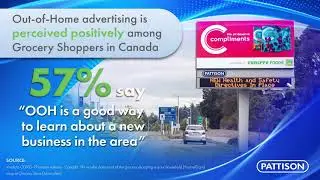 Reach Grocery Shoppers with PATTISON Outdoor