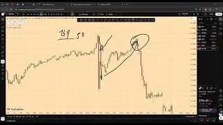 How To Identify The Best Order blocks Using Institutional Orderflow
