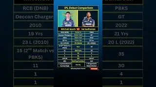 &ldquo;Mitchell Marsh&rdquo; vs &ldquo;Sai Sudharsan&rdquo; IPL Debut Comparison #shorts