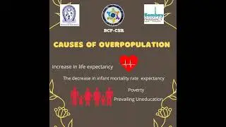 World Population Day