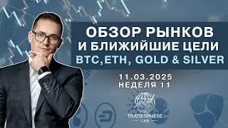 Обзор рынка 11 марта и ближайшие цели BTC ETH GOLD SILVER EURO