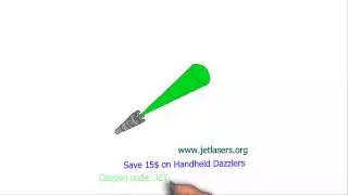 JETLASERS portable dazzler laser