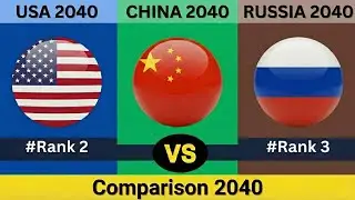 США против Китая против России: сравнение стран, вооруженных сил, искусственного интеллекта, косм...