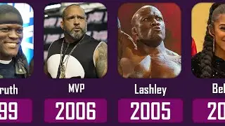 🏆 Top 10 Greatest BLACK WWE Wrestlers of ALL TIME! 💰 Salaries, Ages & Debut Years!