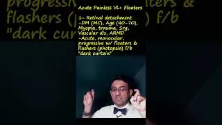1-Minute High-Yield Medicine: Acute Painless Visual Loss with Floaters