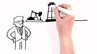 What is Hydraulic Fracturing?
