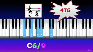003 Level 2 Review Color Chords  C6 CM7 CM9 C69 F6 FM7 FM9 F69 G9