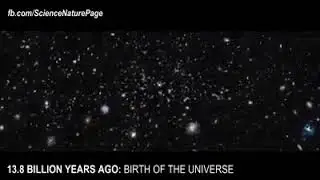Historia da terra em 2 minutos