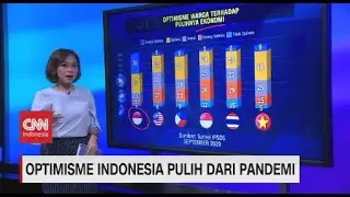 Optimisme Indonesia Pulih Dari Pandemi