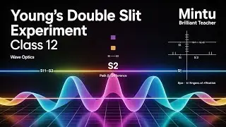 Young&rsquo;s Double Slit Experiment | Derivation + Diagram | Class 12 | Mintu Brilliant Teacher