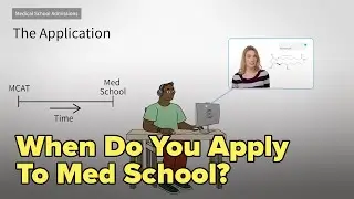 Medical School Application Timeline | When To Apply To Medical School
