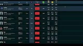 Бесплатные прогнозы PrizePicks CS2 от DailyGrind DFS Optimizer 08.01.2026