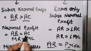 Price Determination Under Monopoly Market || Economics ||