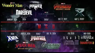 Marvel's 2026 Slate is Absolutely STACKED! | Full Breakdown + Timeline
