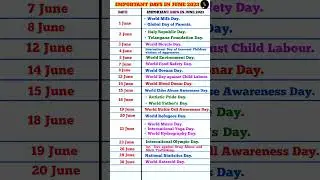 Most Important days /June 2023/Famous days and dates gk.