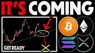 Bitcoin: Another Leg Down, and Why (WATCH ASAP) 📉 Crypto News & Analysis Today 📰