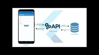 Flutter Insert Record to MySQL using PHP API's | Flutter Tutorials in Urdu | Hindi