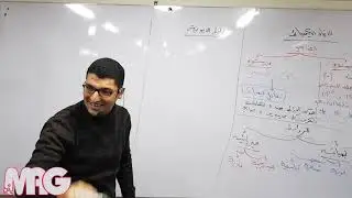 شرح اول درس الباب الثالث 2ث~ الاتحاد الكيميائى