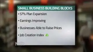 Nightly Business Report: Small business optimism rises